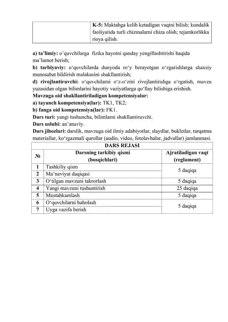 Ochiq osmon ostidagi muzey 2