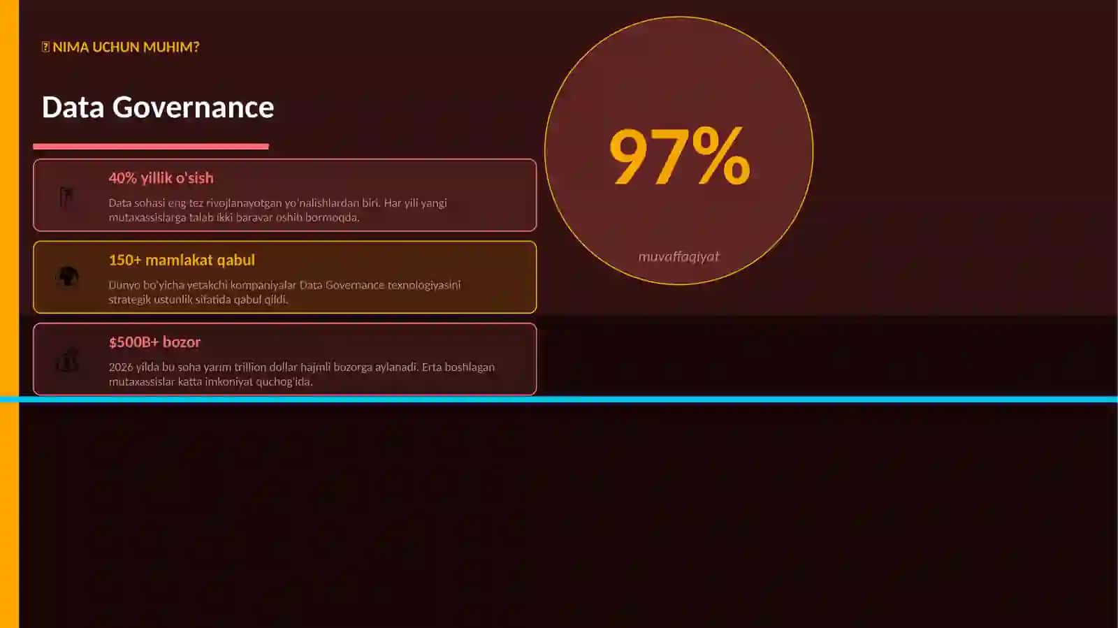 Data Governance 2