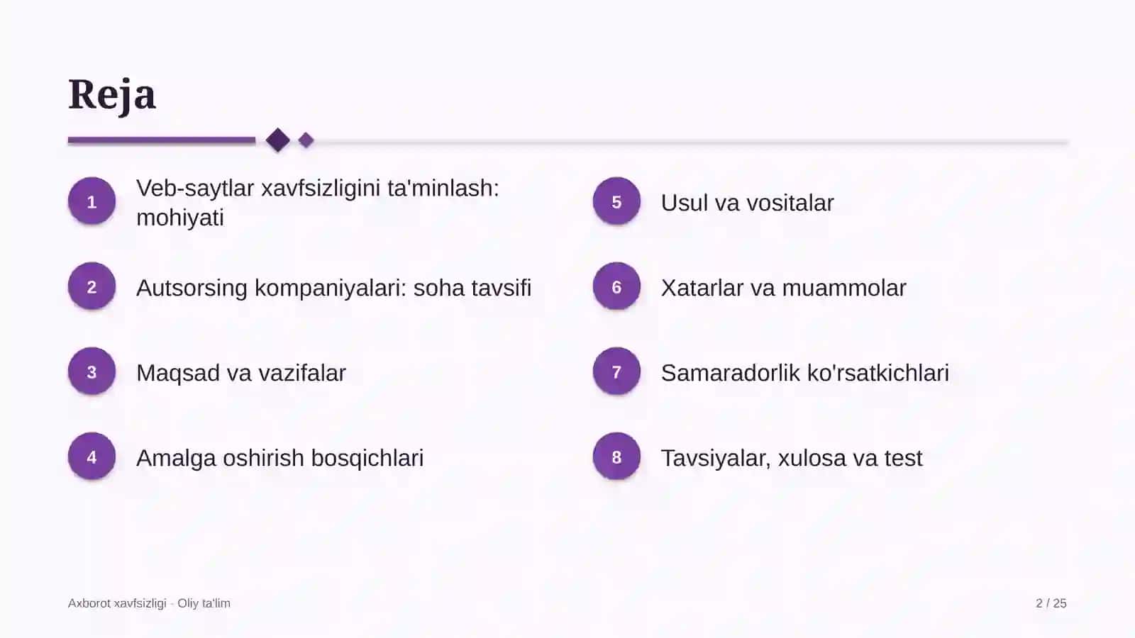 Veb-saytlar xavfsizligi 2