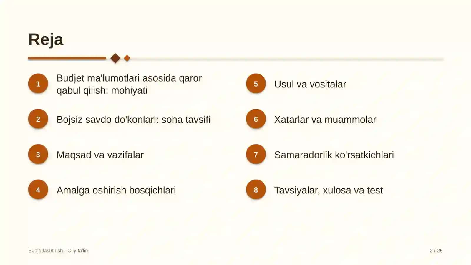 bojsiz savdo do'konlarida budjet ma'lumotlari asosida qaror qabul qilish 7684 2