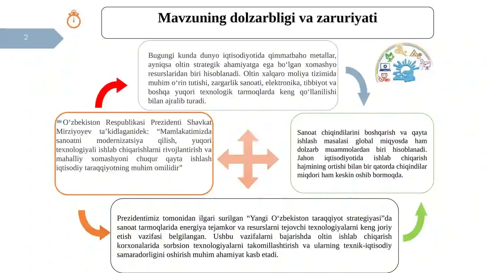 Oltin ajratib olishda eritmadan sorbsiyalash sexi loyixasi va sarbion kalonalar hisobi 2
