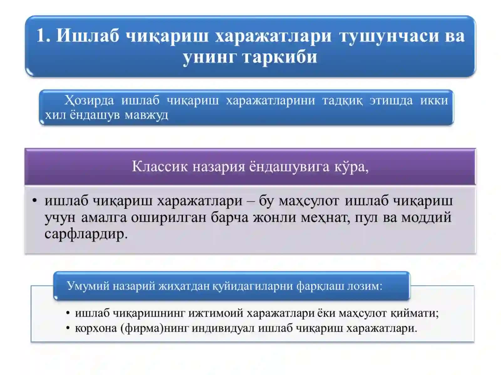 КОРХОНА (ФИРМА) ХАРАЖАТЛАРИ ВА  ФОЙДАСИ 2