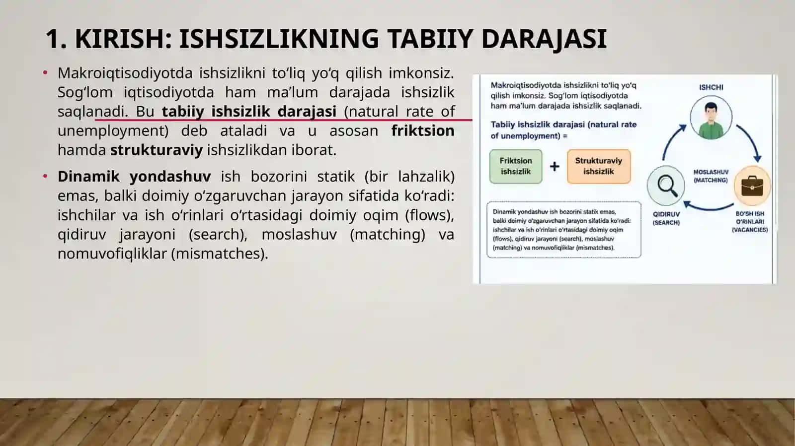 Friktsion va strukturaviy ishsizlik: Dinamik yondashuv 2
