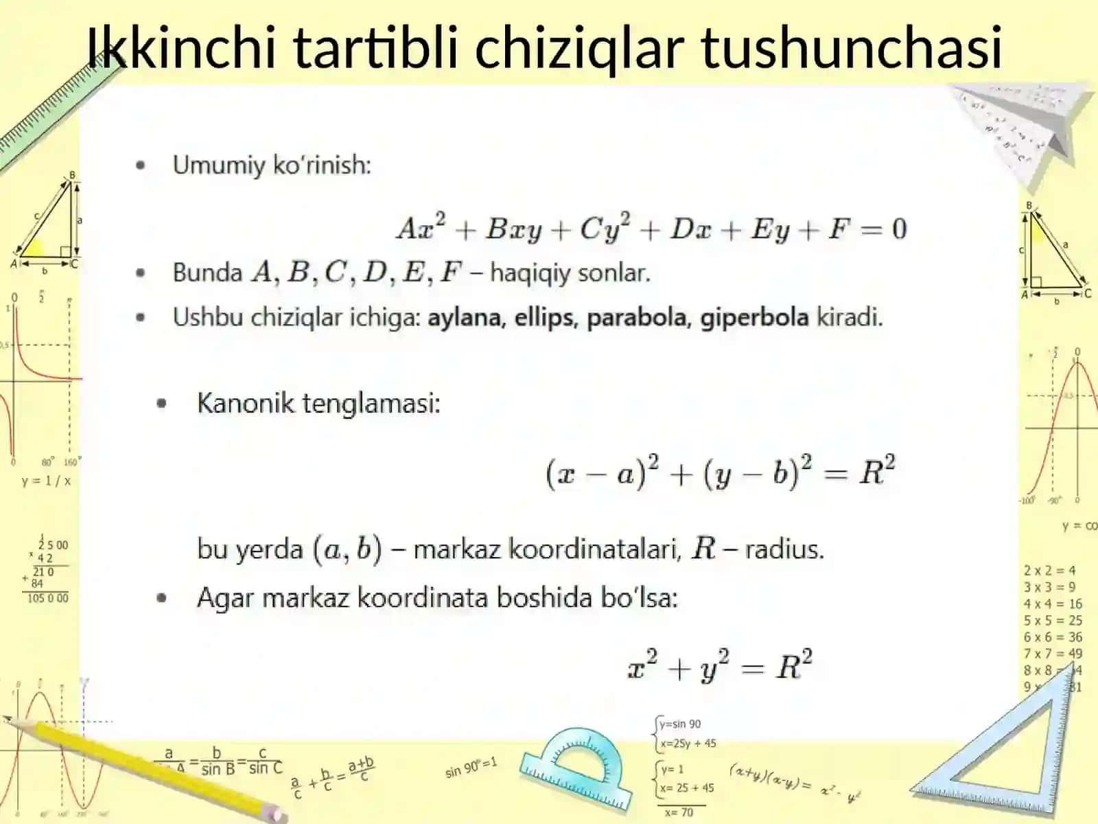 Ikkinchitartiblichiziqlar va sirtlar kanonik tenglamalar 2