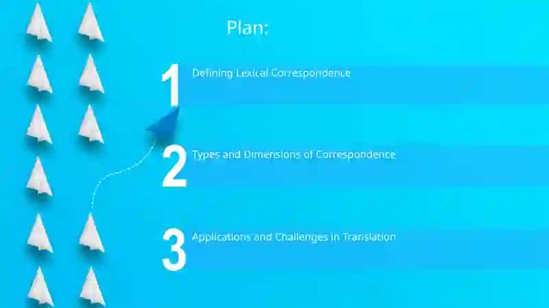 Lexical correspondence 2