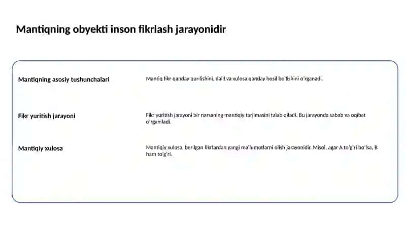 Mantiqning tadqiqot obyekti predmeti va vazifalari 2