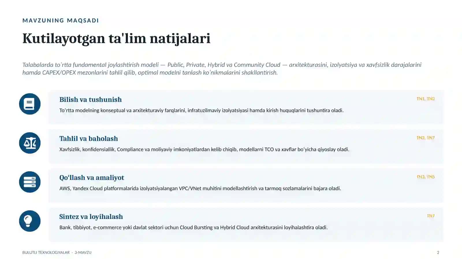 BULUTLI TEXNOLOGIYALAR (BT1506) 2
