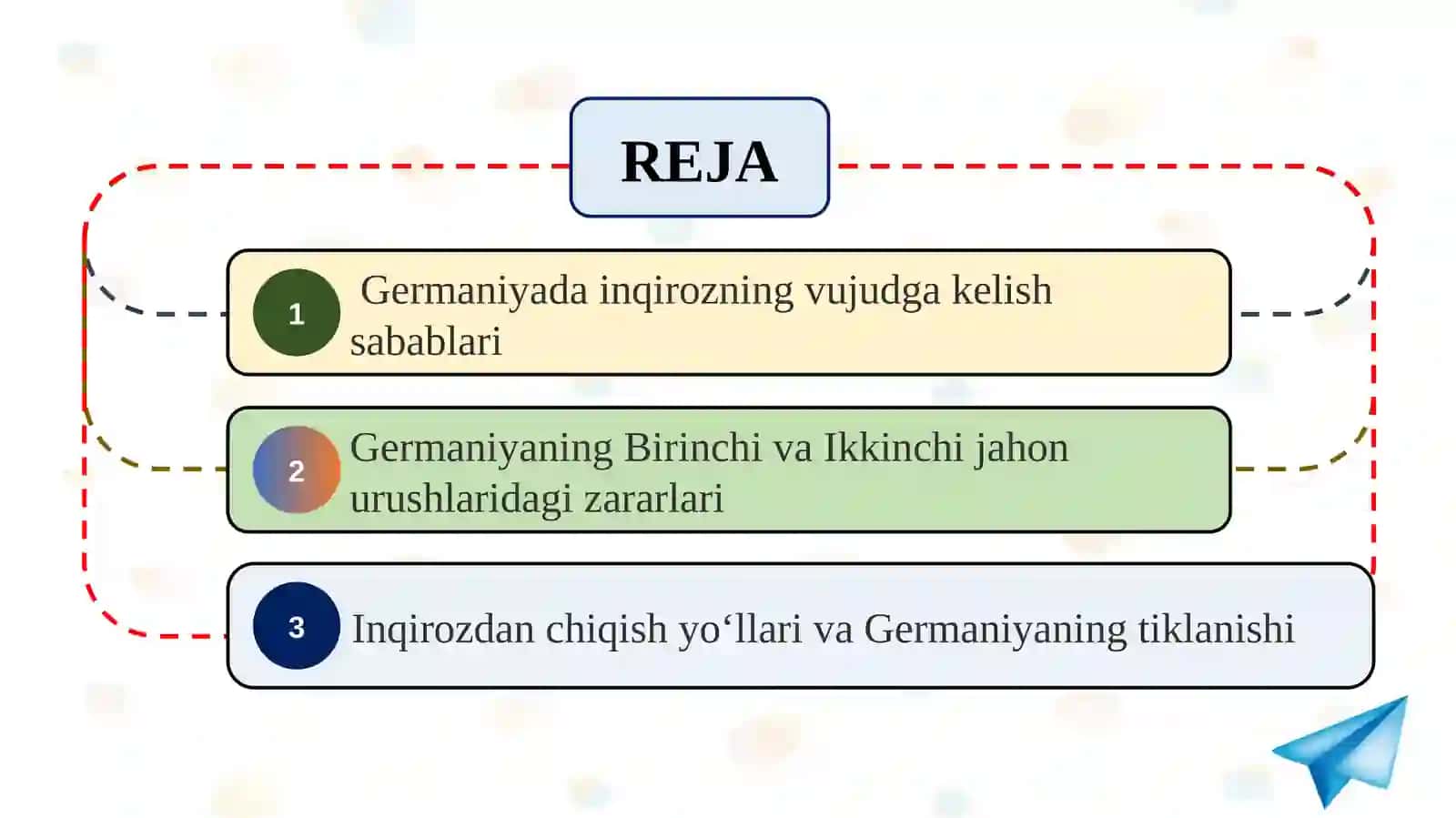 Germaniyaning inqirozi   slayd 2