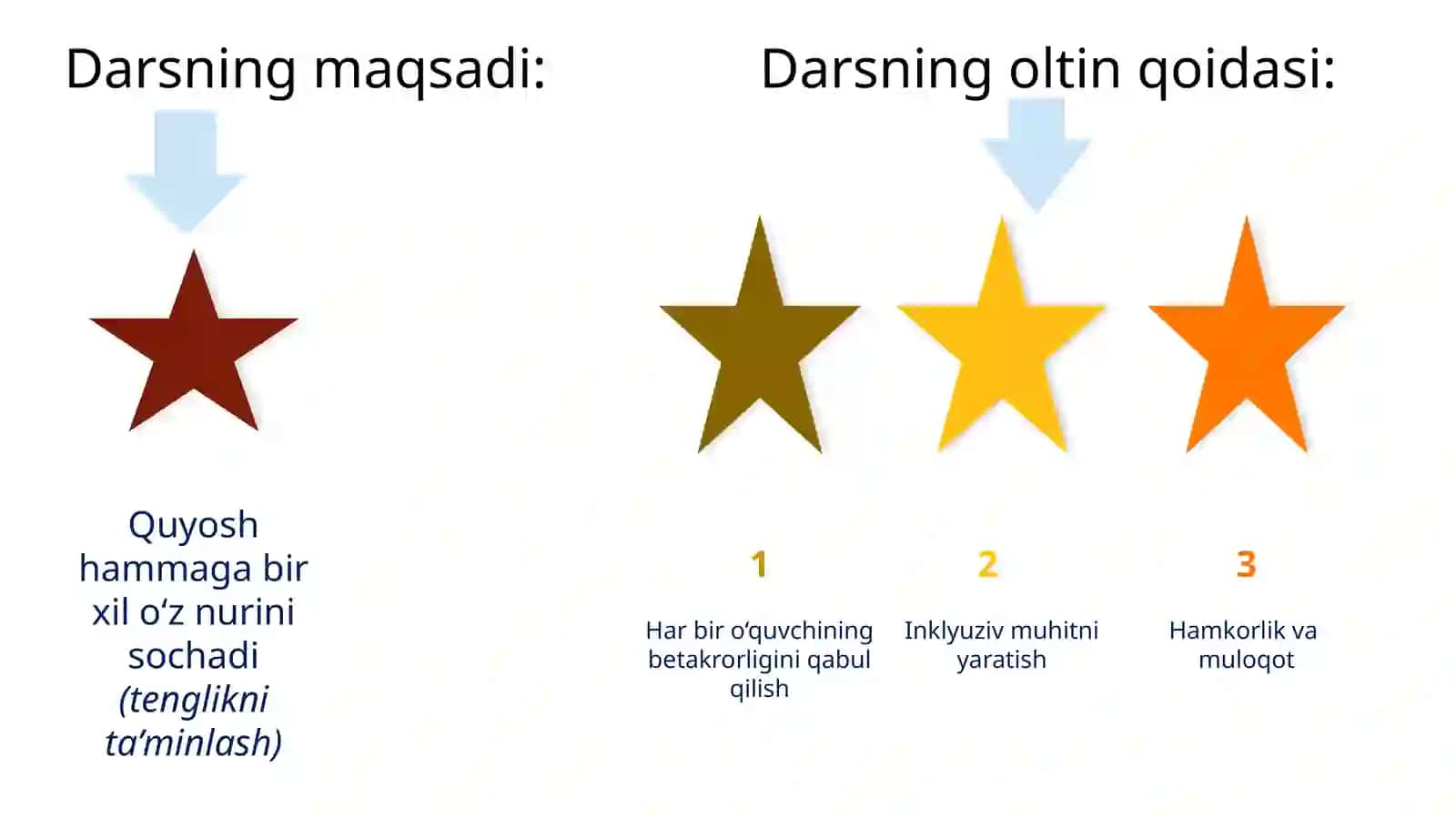 Koreksionpedagogikaasoslari 2