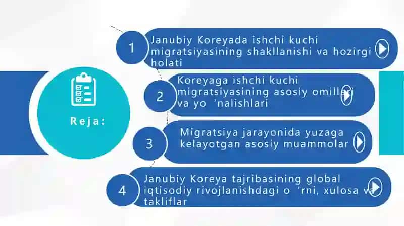 Janubiy Koreyada ishchi kuchi migratsiyasi: rivojlanayotgan va rivojlangan mamlakatlar kontekstida jarayonlar va muammolar tahlili 2