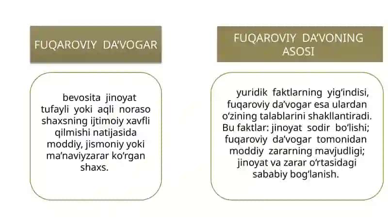 JINOYAT NATIJASIDA YETKAZILGAN MULKIZ ZARAZNI QOPLASH 2