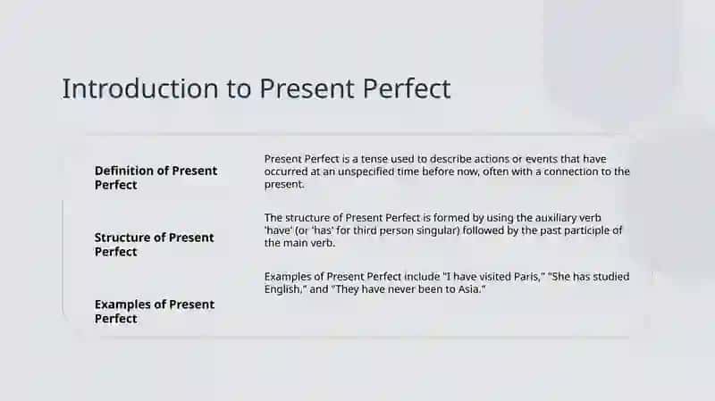 Present Perfect 2