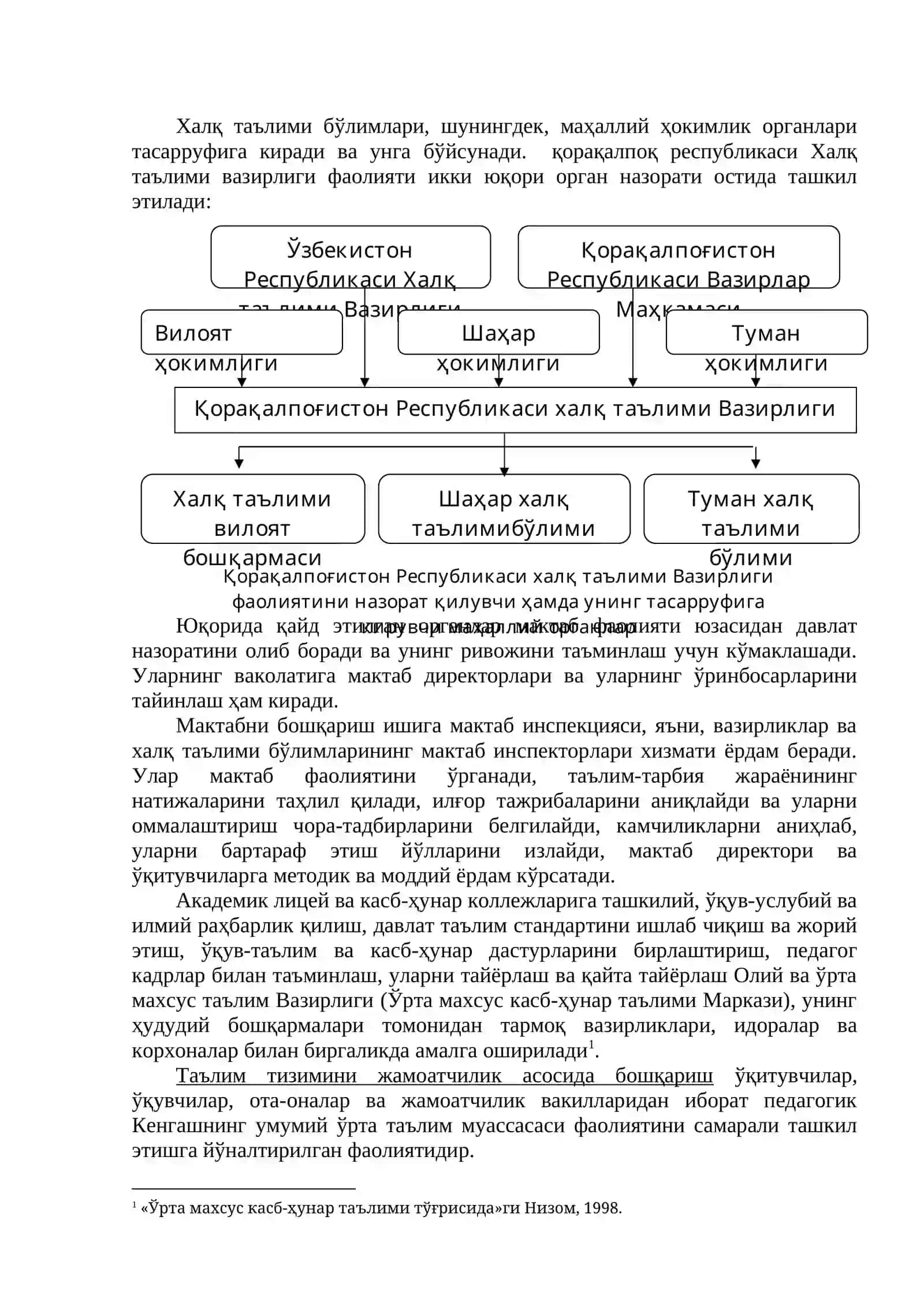 Мактабни бошқариш ва унга рахбарлик қилишнинг қонун-қоидалари 2