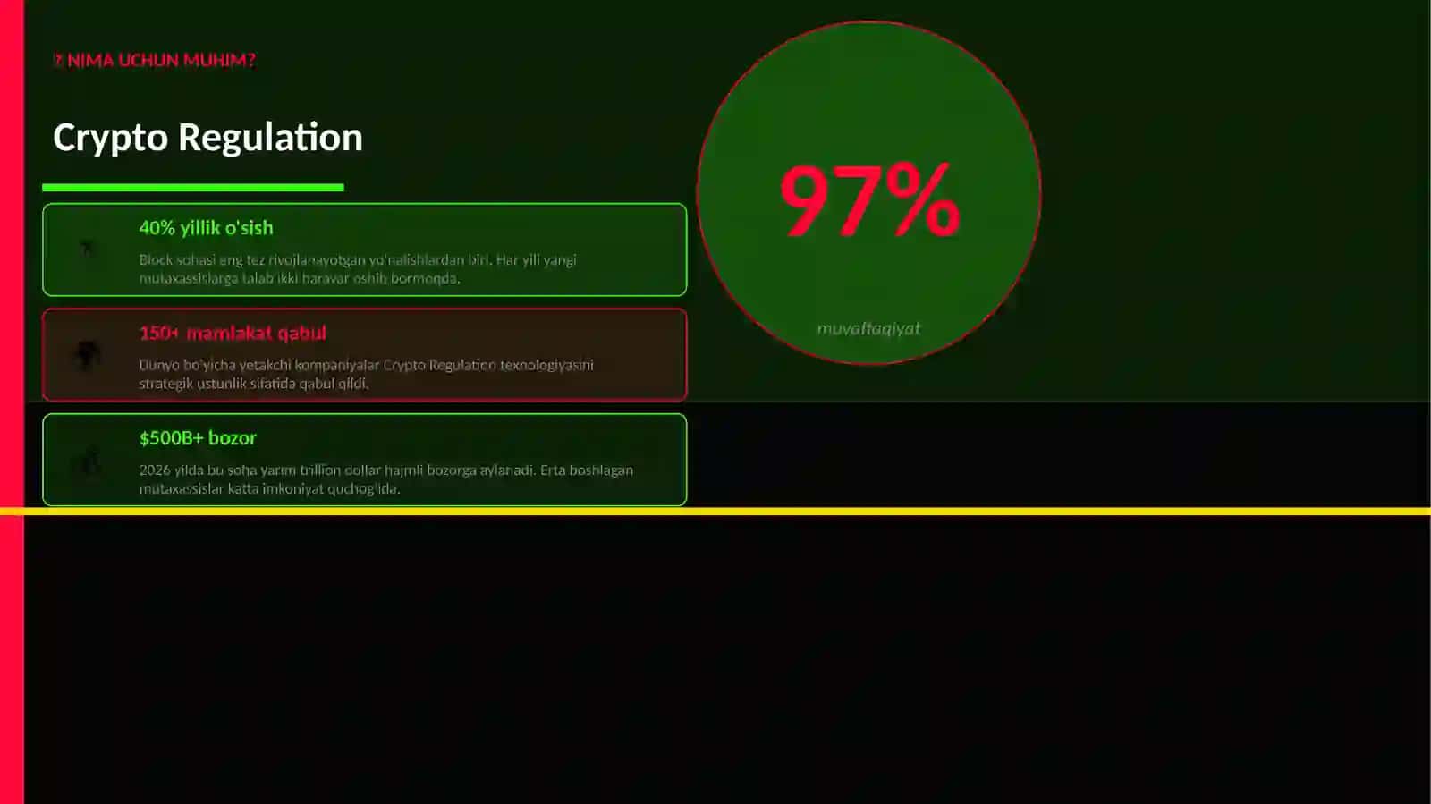 Crypto Regulation 2