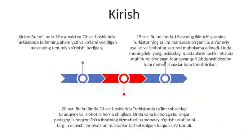 19 Asrning Ikkinchi Yarmi - 20 Asrning Birinchi Choragida Turkiston OʻLkasida Tarbiya, Maktab Va Pedagogik Fikrlar 2