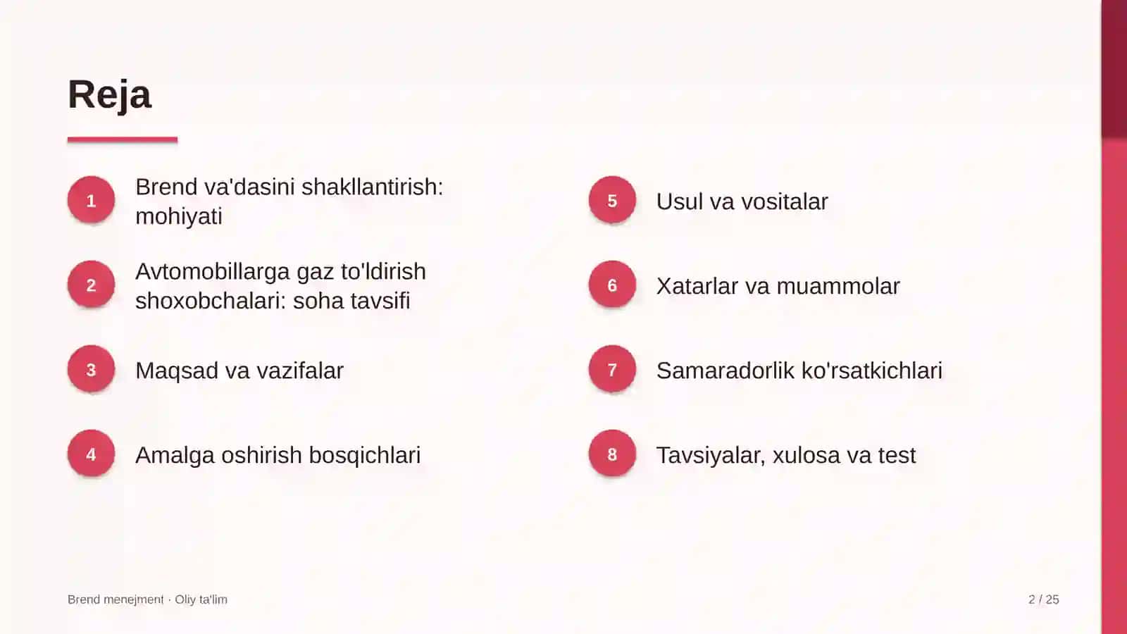 Avtomobillarga gaz to'ldirish shoxobchalarida brend va'dasini shakllantirish 2