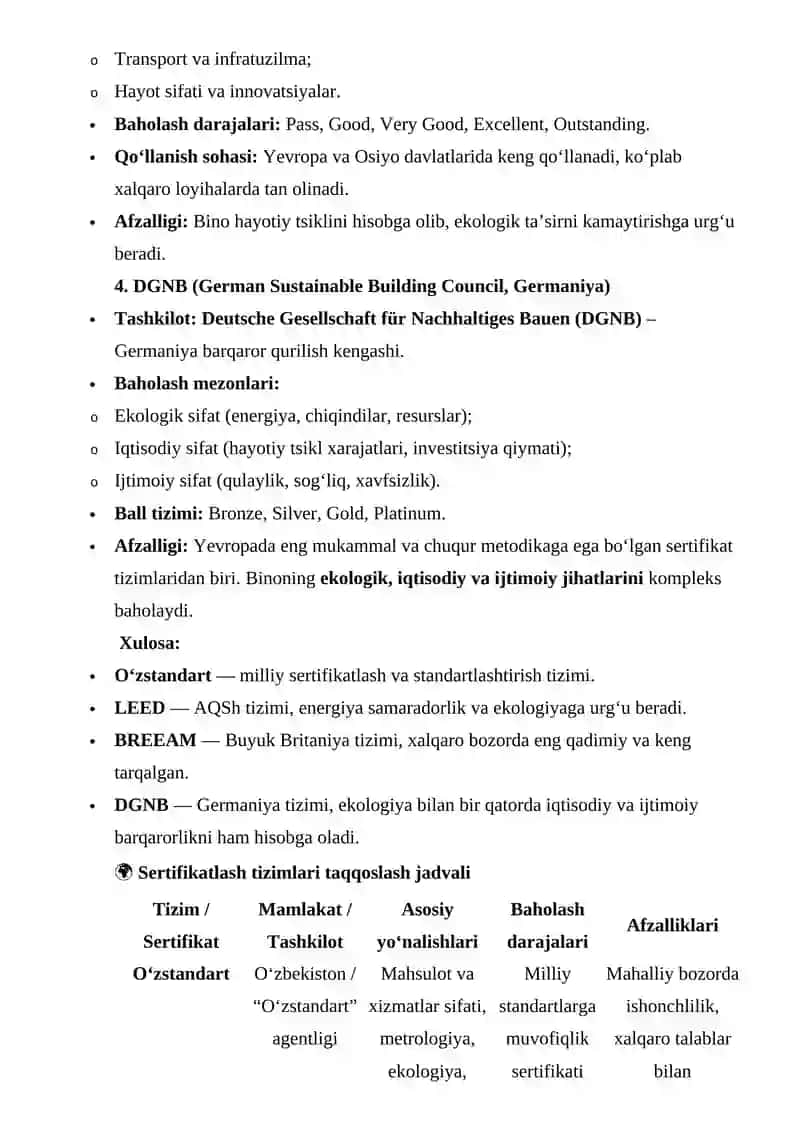 QURILISH SOHASIDA XALQARO VA MILLIY STANDARTLAR 2