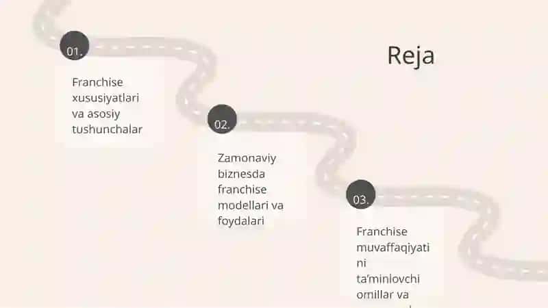Franchayzing xususiyatlari va uning zamonaviy biznesdagi ro’li 2