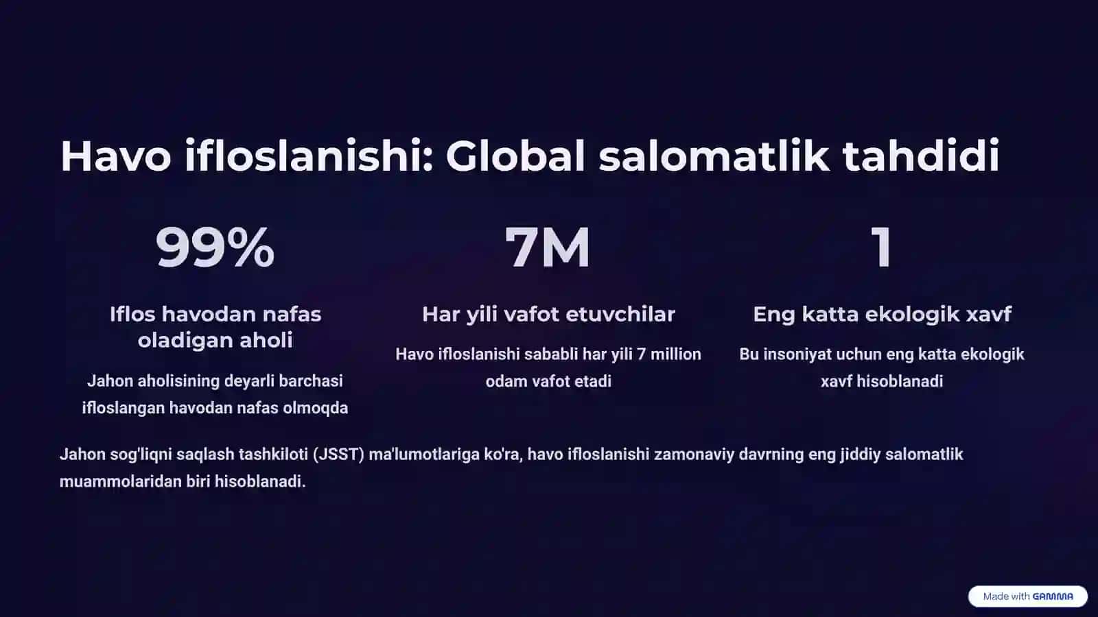 Havo ifloslanishining o'pka patologiyasidagi ahamiyati 2