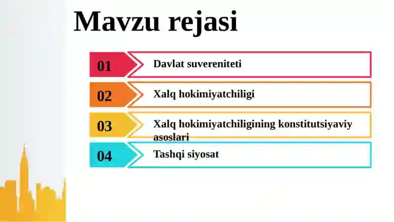 Davlat suvereniteti va tashqi siyosat. Xalq hokimiyatchiligining konstitutsiyaviy asoslari 2