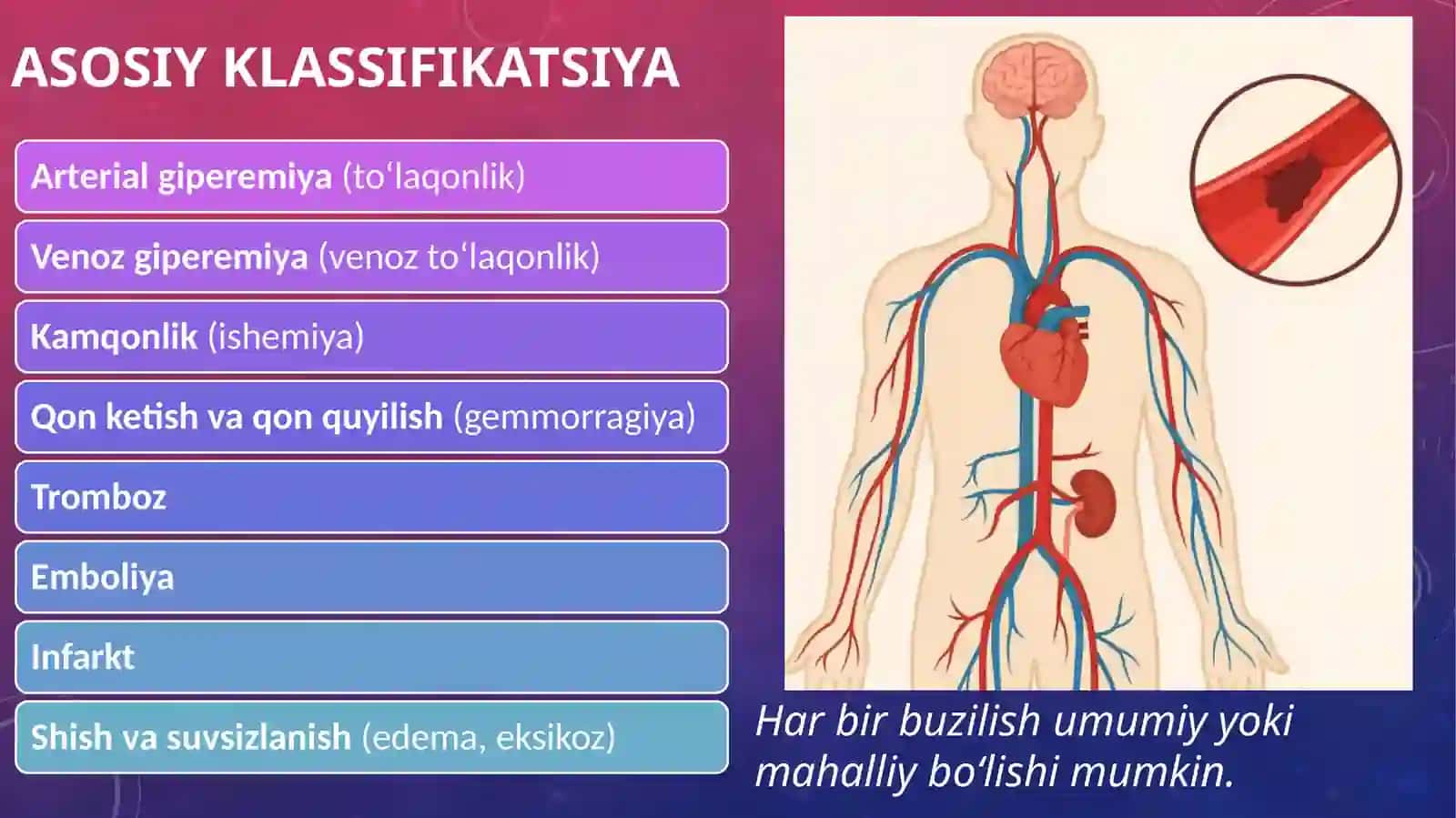 QON VA LIMFA AYLANISHINING BUZILISHLARI 2