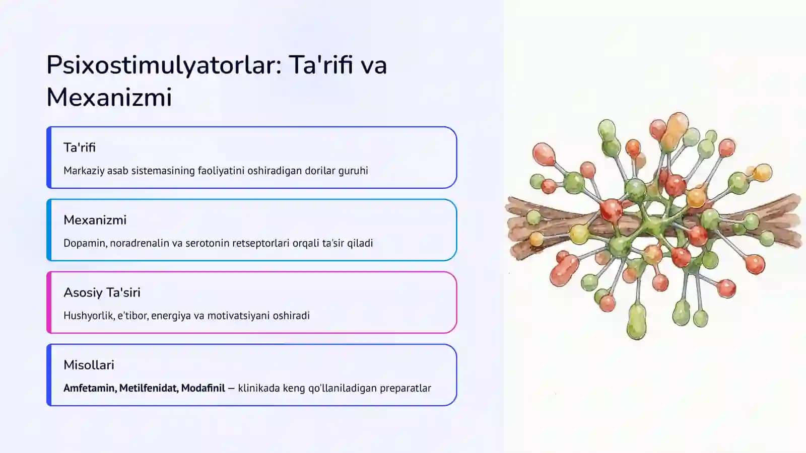 Psixostimulyatorlar, Analeptiklar, Nootrop va GAMKergik Moddalar 2