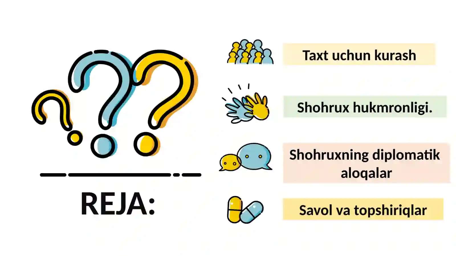 TEMURIYLAR DAVRIDA MOVAROUNNAHR VA XUROSON 2