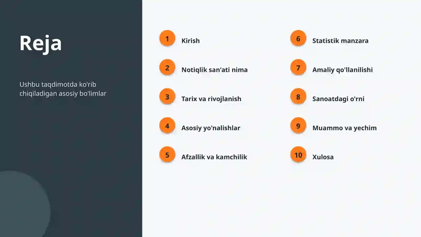 Notiqlik san'ati 2