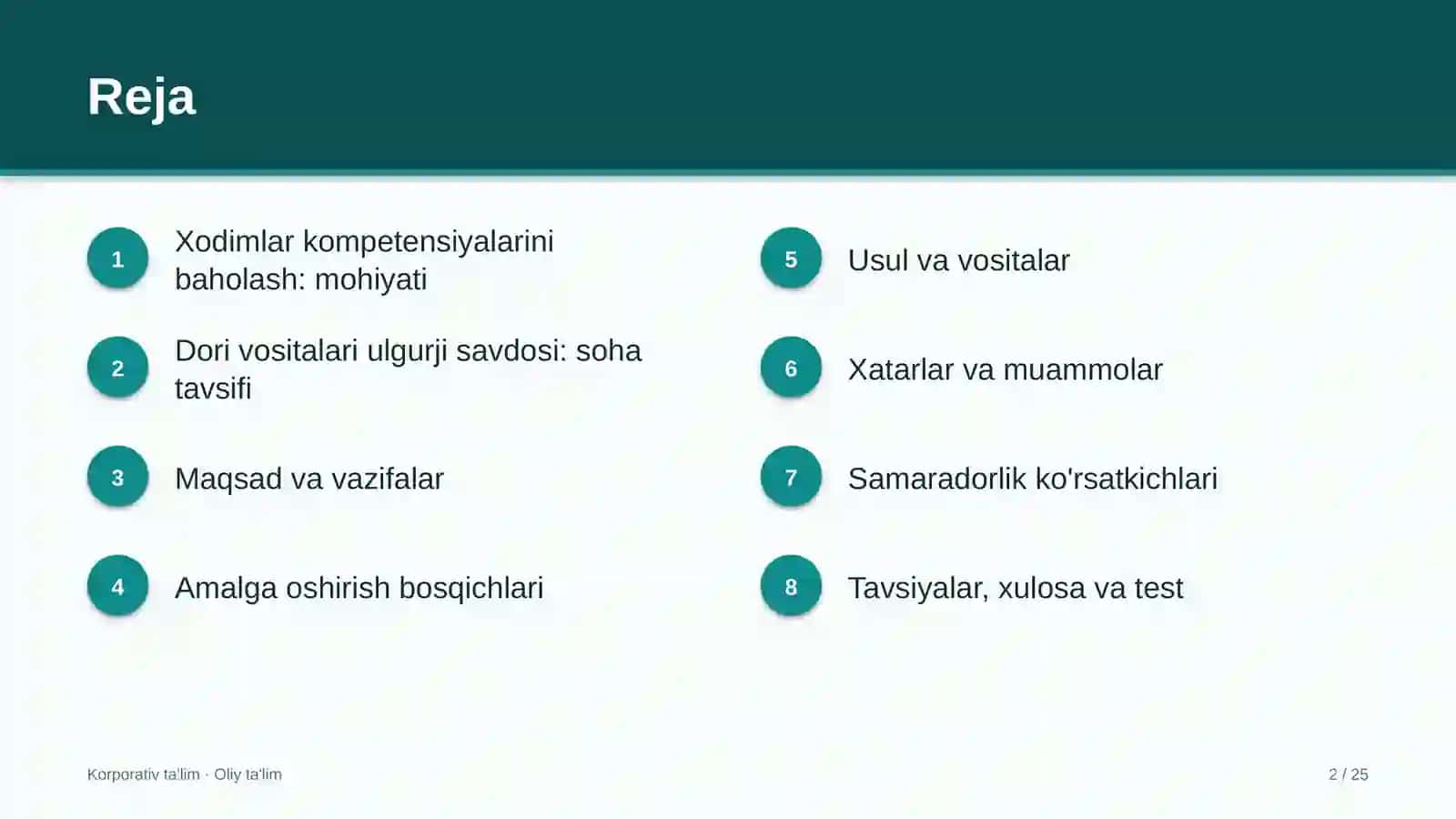 Dori vositalari ulgurji savdosida xodimlarning kompetensiyalarini baholash 2