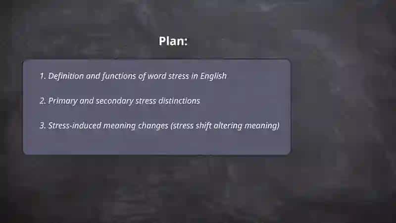 Stress-Word Stress 2