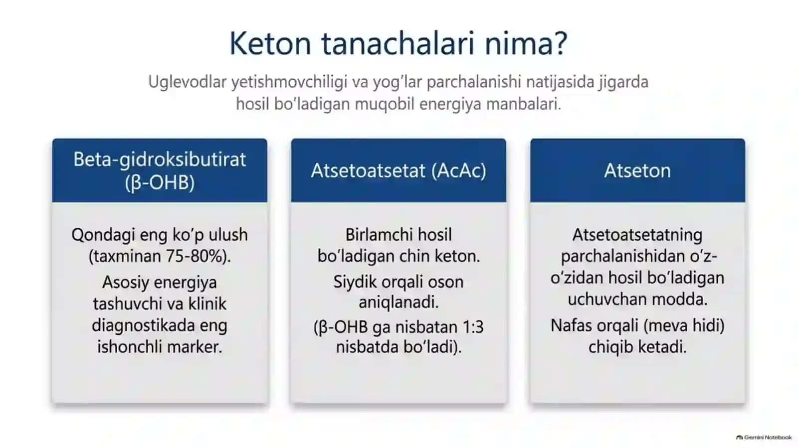 Qandli diabet va ochlikda ketonuriya hamda ketonemiya — 15 slayd 2