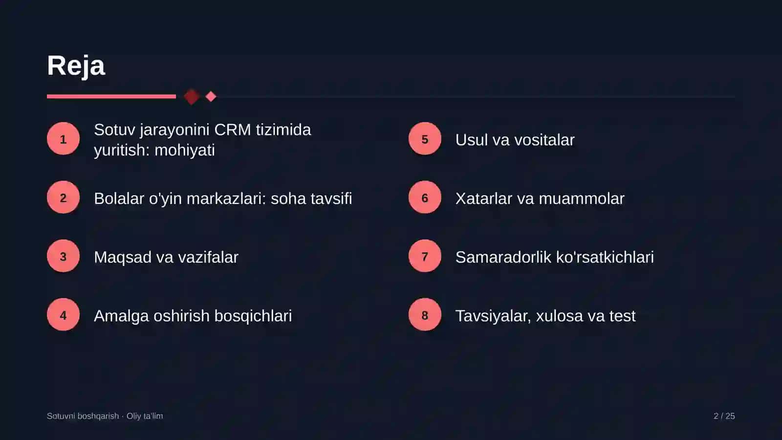 Sotuvni boshqarish · Oliy ta'lim 2