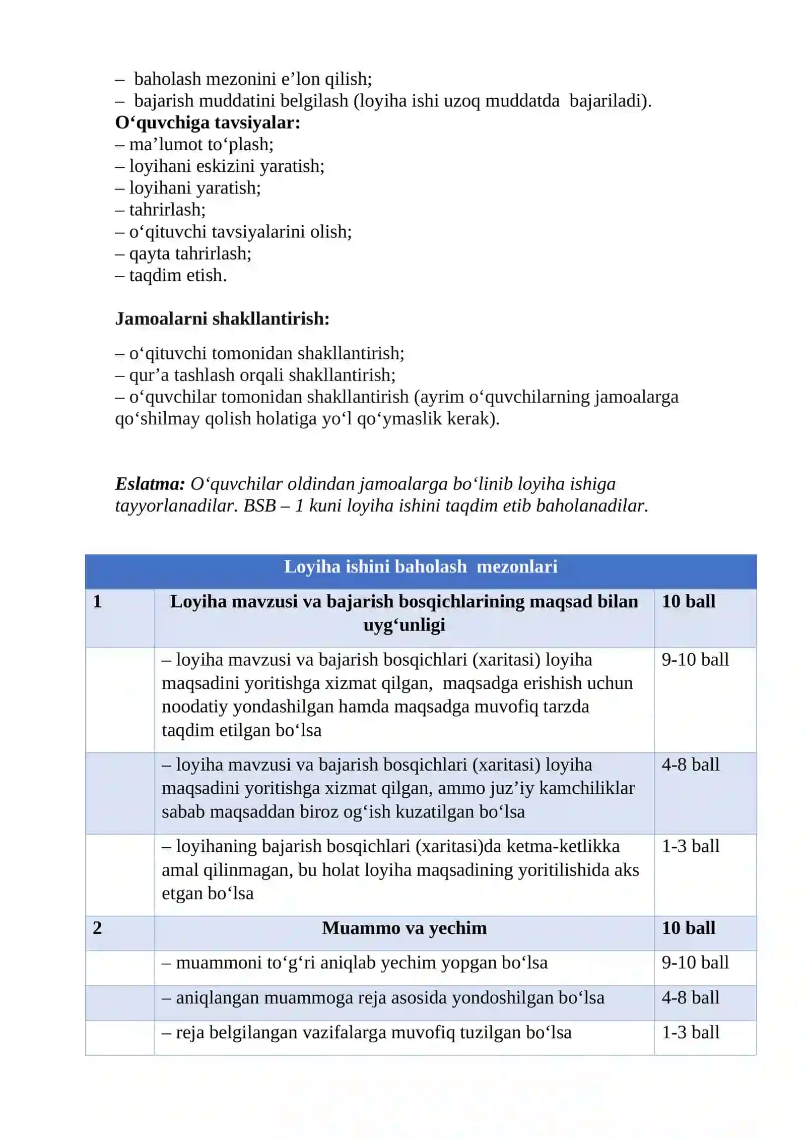 11-sinf.Tarbiya fanidan 1- chorak BSB nazorati. Loyiha ishi 2