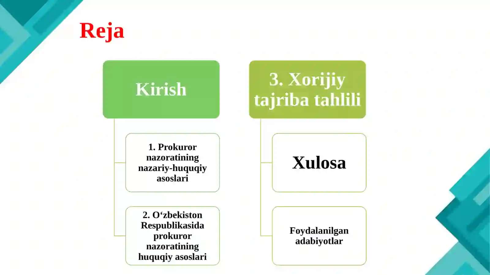 Davlat institutlari ustidan parlament nazorati nazariy-huquqiy yondashuv 2