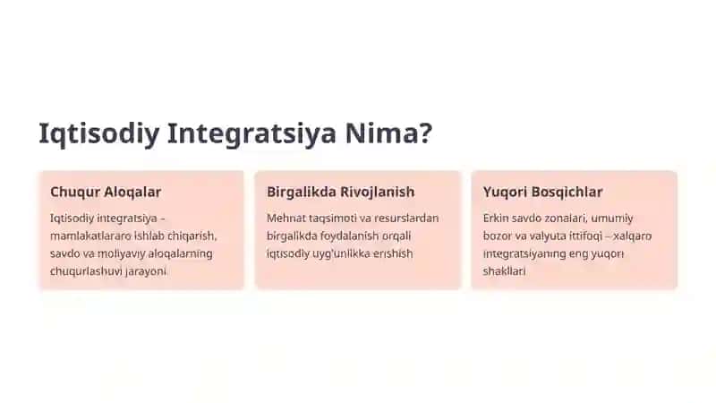 Markaziy Osiyo Mintaqaviy Iqtisodiy Integratsiyasi 2