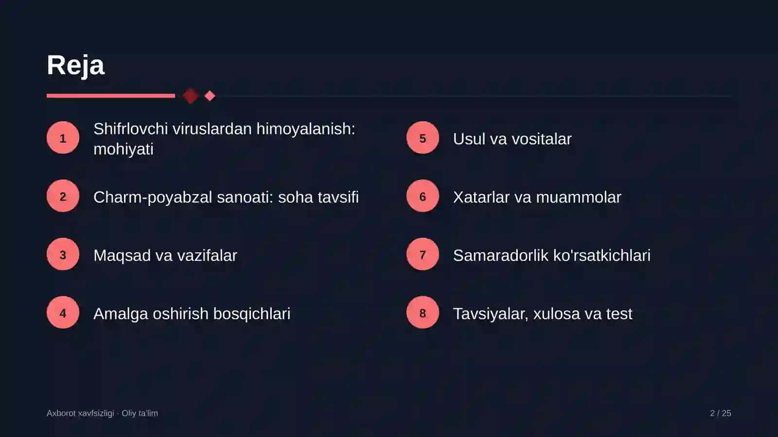 Charm-poyabzal sanoatida shifrlovchi viruslardan himoyalanish 2