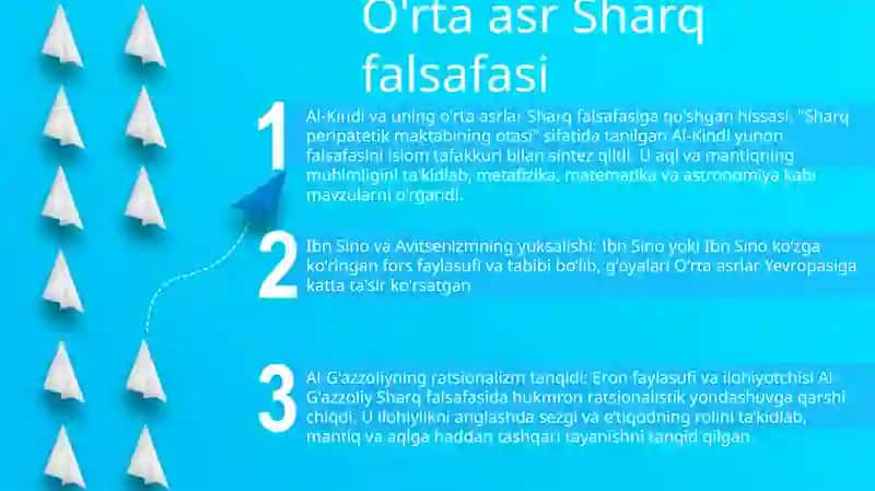 O'rta Asr Sharq Falsafasi Va Uyğonish Davri Xususiyatlari 2