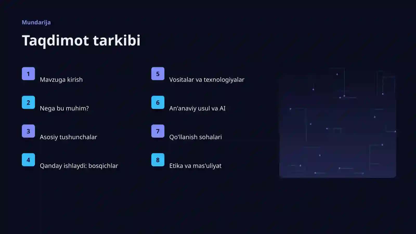 AI INSIGHTS • PREMIUM TAQDIMOT 2