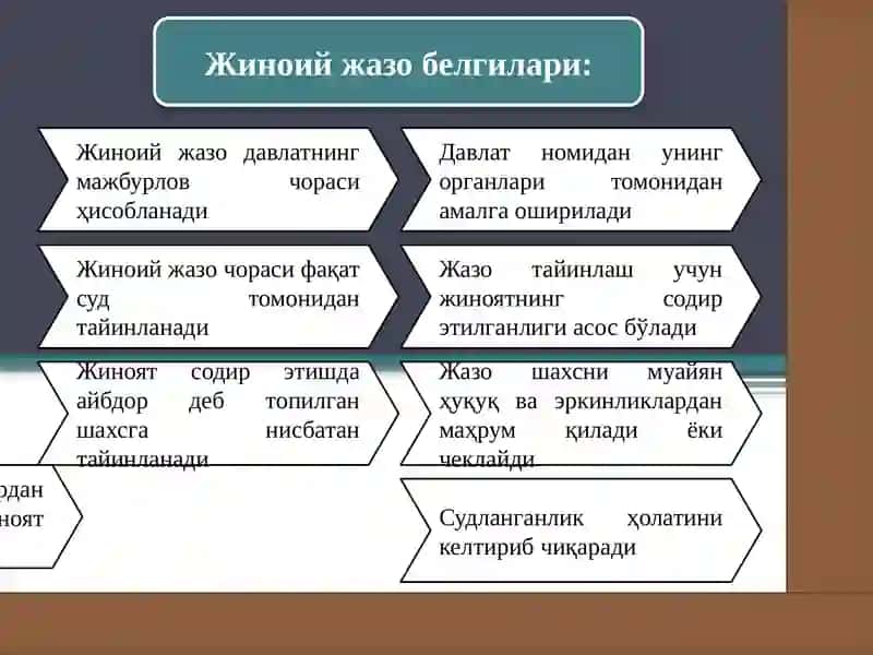 Жиноий жазо тушунчаси ва тизими. Жазо тайинлаш 2