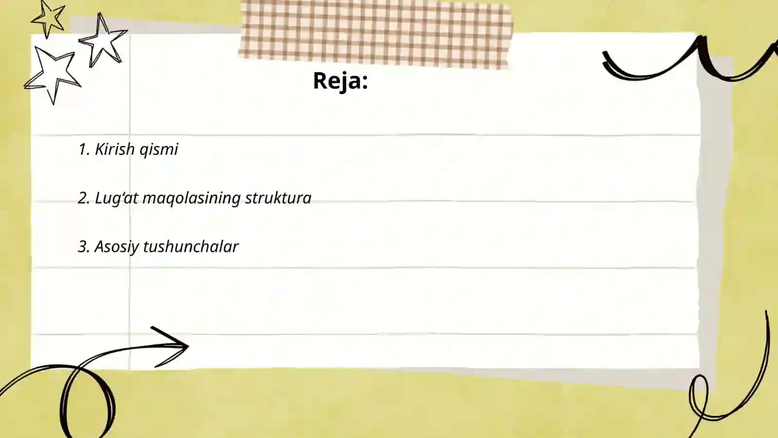 Izohli lug‘atning lug‘at maqolasi tuzilishi 2