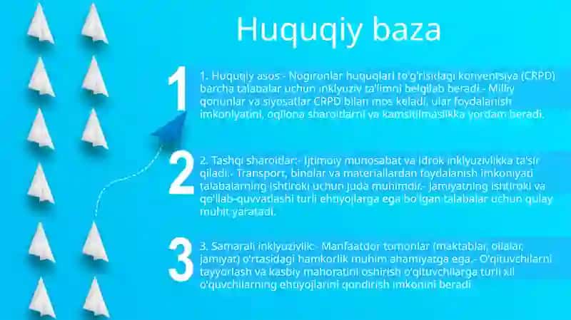 Nogironlar huquqlari to'g'risidagi konventsiya (CRPD) 2