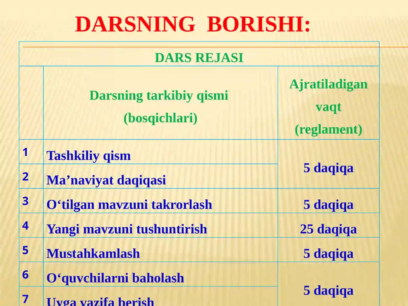 OGOHLIK 2