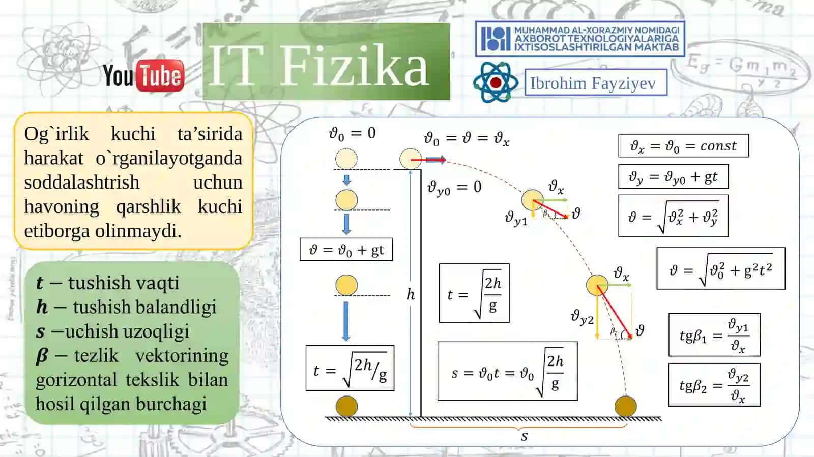 IT Fizika 2