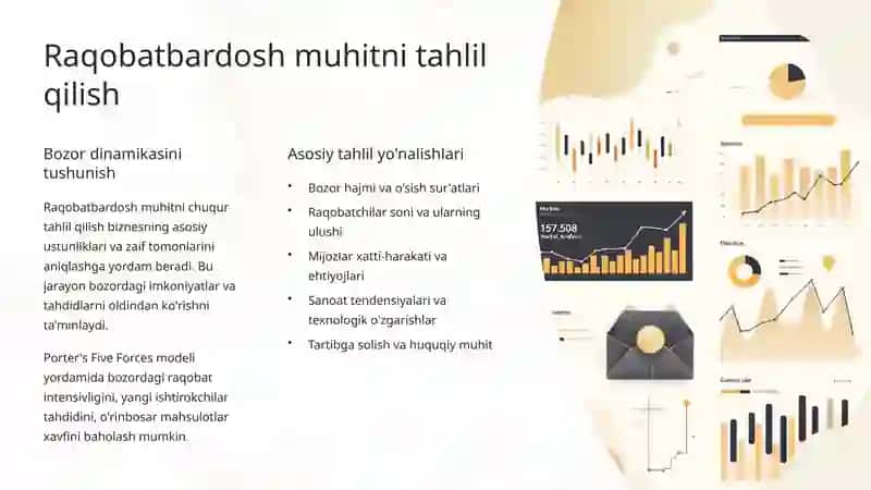 Raqobatchilikning umumiy strategiyalari 2