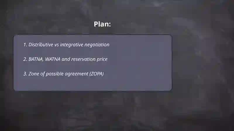 Negotiations in Business 2