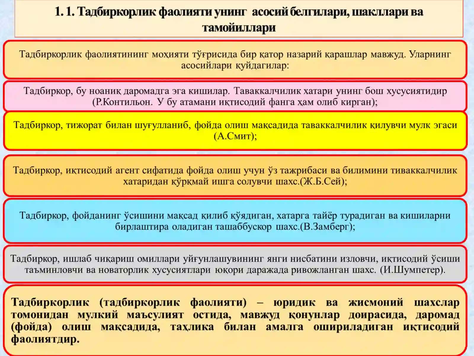 TADBIRKORLIK FAOLIYATI VA TADBIRKORLIK KAPITALI 2