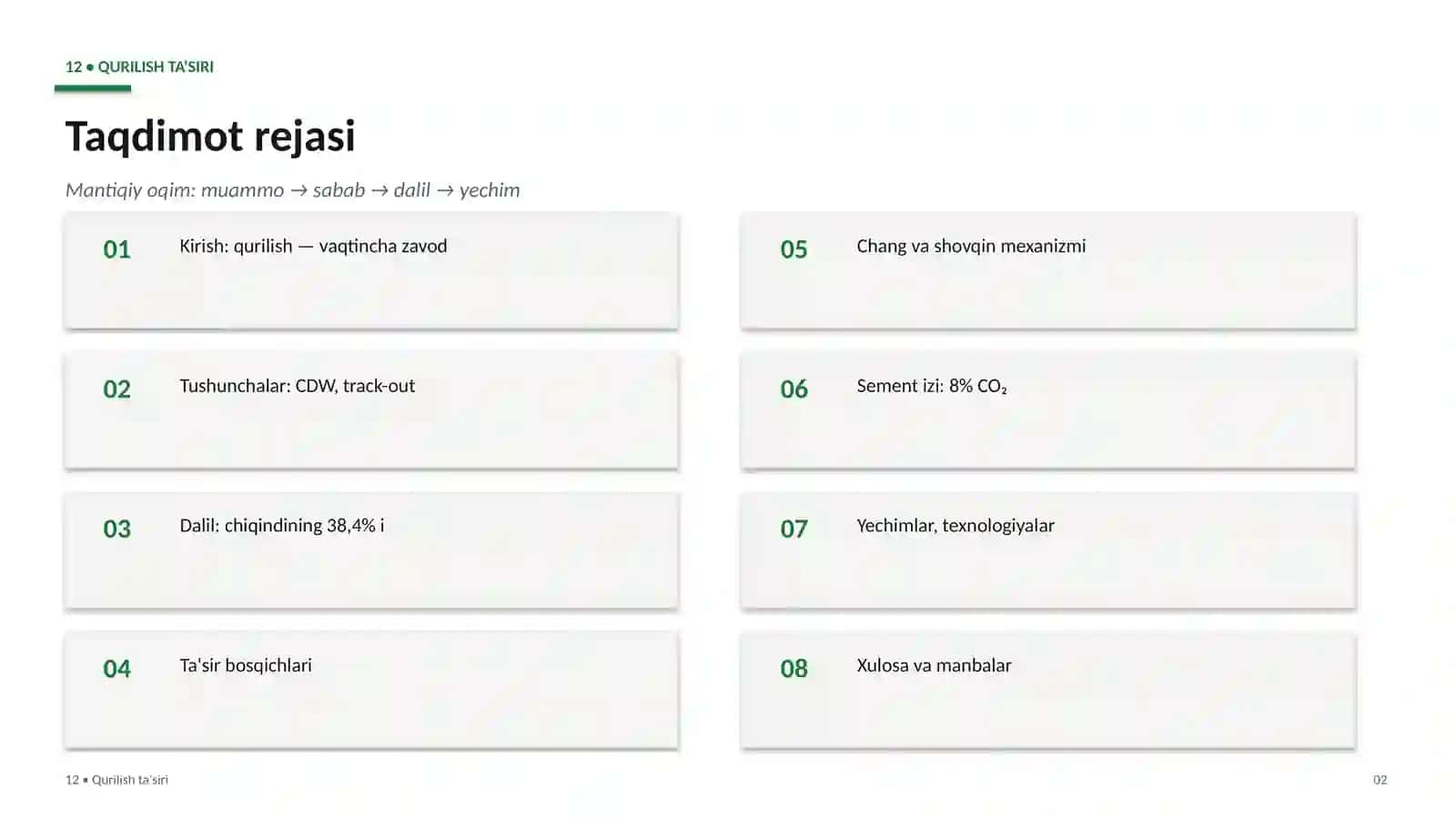 Ekologiya va Qurilish 2