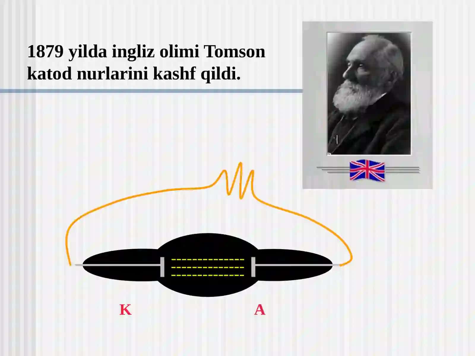 Atomtuzilishi. D.I.Mendeleevning elementlar davriy jadvali TomsonvaRentgennurlari. Atomtuzulishiningyadromodeli.Rezerfordningatomplanetarnazariyasi. Bornazariyasi,kvantsonlar. Radioaktivlikning kashf etilishi D.I.Mendeleevning elementlardavriyqonuni va davriy sistema 2