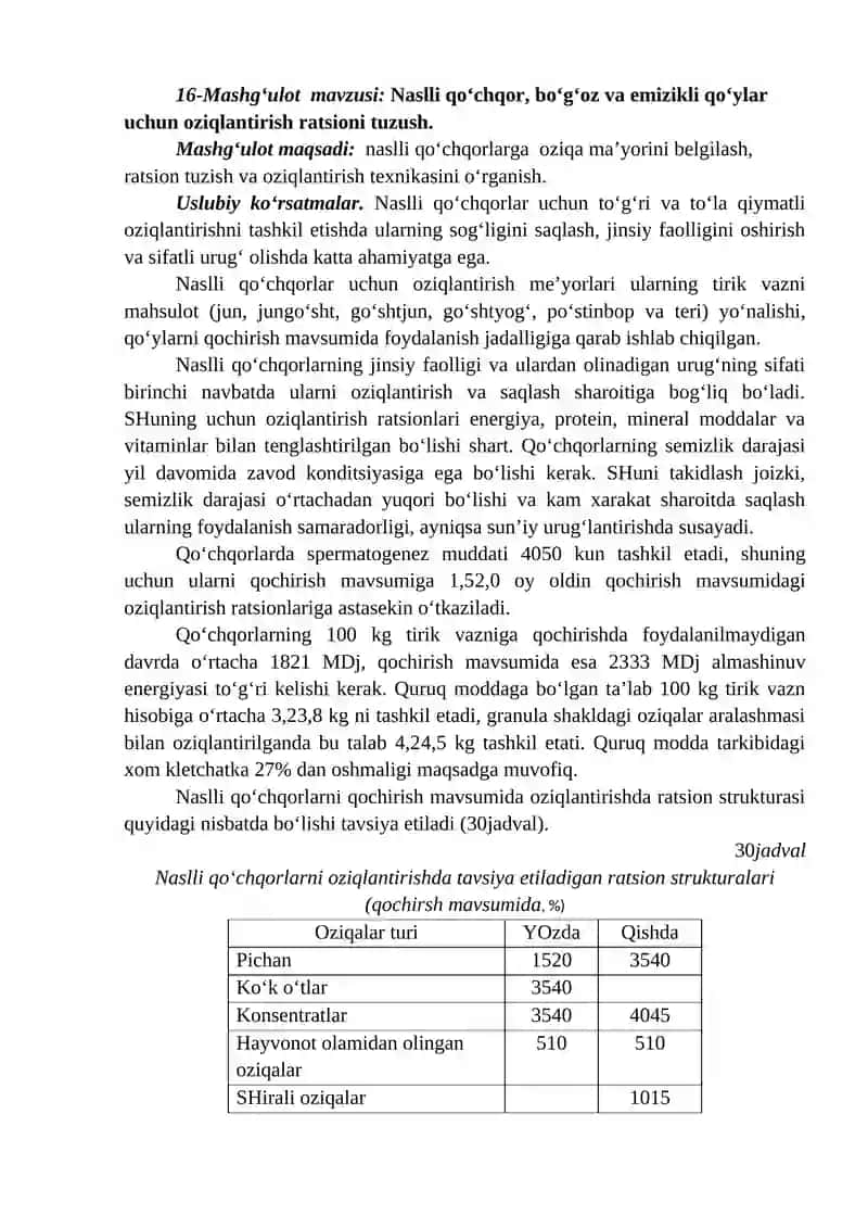 Naslli qo‘chqor, bo‘g‘oz va emizikli qo‘ylar uchun oziqlantirish ratsioni tuzush 2