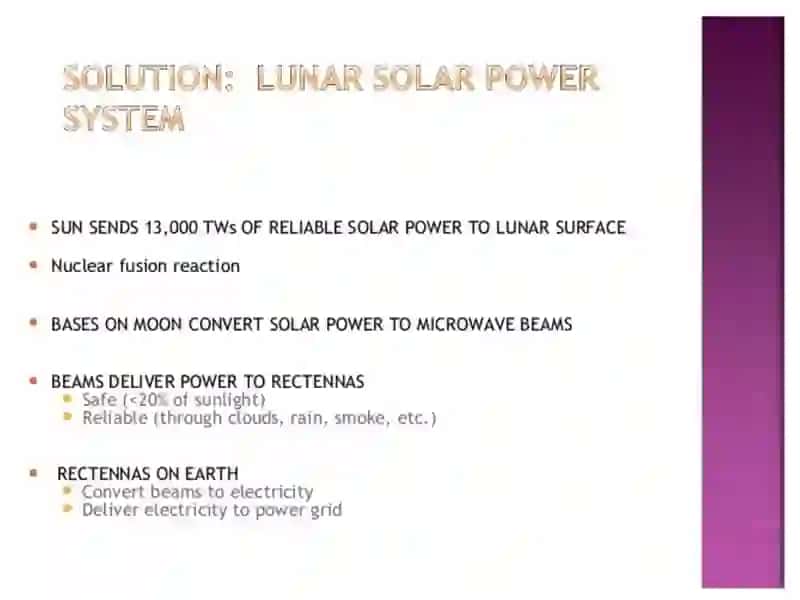 LUNAR SOLAR POWER SYSTEM 2